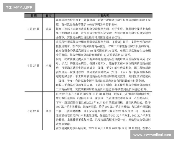 企名片-6.27至7.3日国内外融资事件清单(169笔) 企名片-6.27至7.3日国内外融资事件清单(169笔)